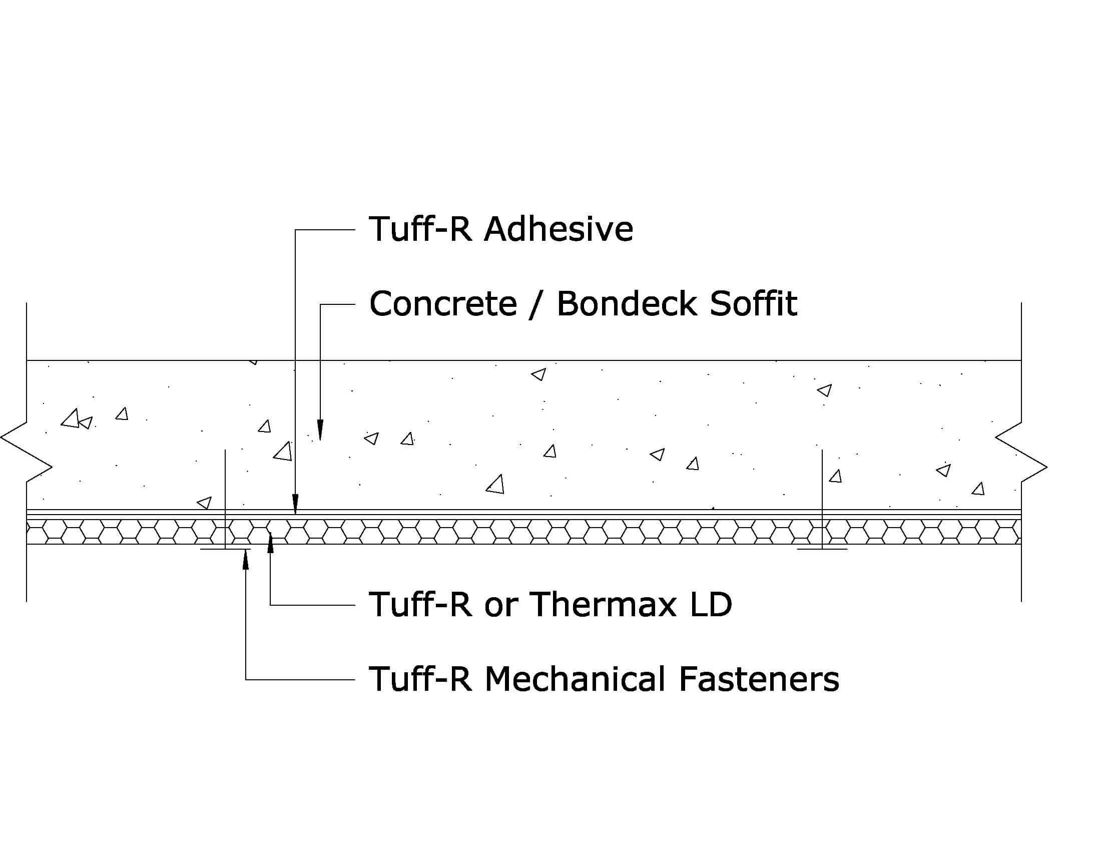 Soffit Insulation