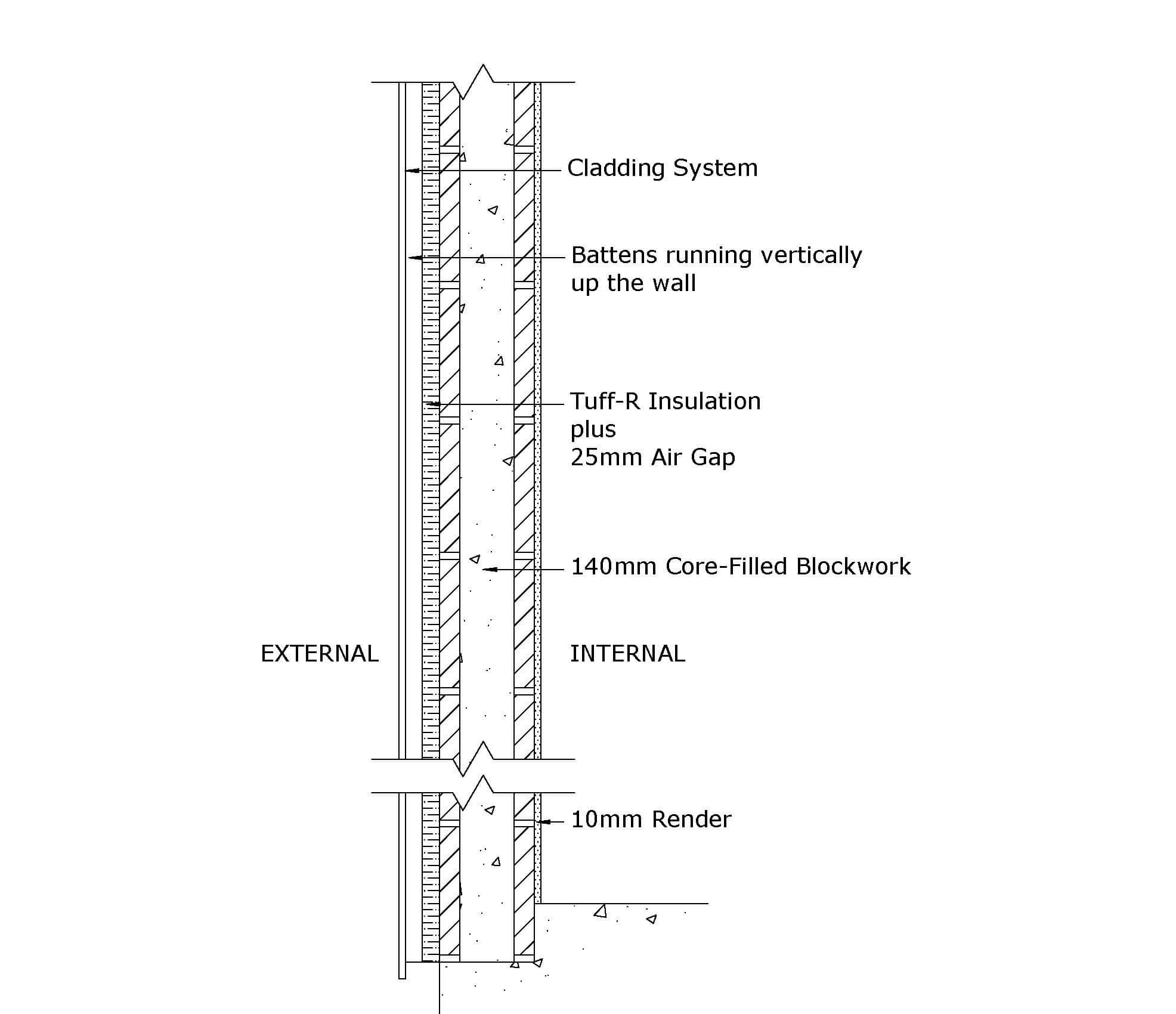 Externally insulated masonry wall - CW006b