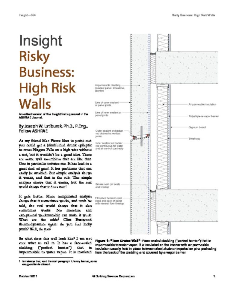 Wallclaimer Risk The Tom Cruise Wall - High Risk Walls - Proctor Group